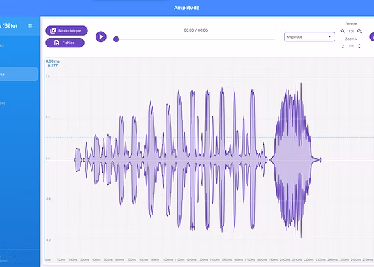 Interface generale FizziQ Web